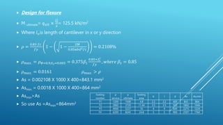  Design for flexure
 M ultimate= 𝑞𝑢𝑙𝑡 ×
𝑙𝑜
2
2
= 125.5 kN/m2
 Where 𝑙𝑜is length of cantilever in x or y direction
 𝜌 =
0.85 𝑓𝑐
𝑓𝑦
1 − 1 −
2𝑀
0.85ᴓ𝑏𝑑2𝑓𝑐
= 0.2108%
 𝜌𝑚𝑎𝑥. = 𝜌𝛷=0.9,∈𝑡=0.005 = 0.375𝛽1
0.85×𝑓𝑐
′
𝑓𝑦
, 𝑤ℎ𝑒𝑟𝑒 𝛽1 = 0.85
 𝜌𝑚𝑎𝑥. = 0.0161 𝜌𝑚𝑎𝑥. > 𝜌
 As = 0.002108 X 1000 X 400=843.1 mm2
 Asmin. = 0.0018 X 1000 X 400=864 mm2
 Asmin>As
 So use As =Asmin=864mm2
footing
number
p
service
p
ultimate
footing
area
b l d As As,min
F1 1200 1500 4.8 2.2 2.2 400 843 864
F2 2860 3720 11.44 3.5 3.5 500 1862 1044
F3 4000 5227 16 4 4 600 2273 1224
F4 6200 8245 24.8 5 5 900 2507 1764
 
