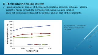 17
8. Thermoelectric cooling systems
 using a module of couples of thermoelectric material elements. When an electric
current is passed through the thermoelectric elements, a cold junction
and a hot junction is produced at the opposite ends of each of these elements.
fig. adapted from G.S.Goindi, P.Sarkar
Journal of Cleaner production 165
(2017) 1566
 