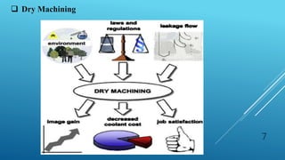 7
 Dry Machining
 