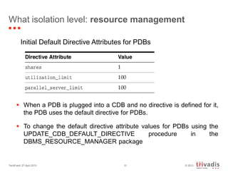 © 2013TechEvent 27 April 2013 31
What isolation level: resource management
Initial Default Directive Attributes for PDBs
 When a PDB is plugged into a CDB and no directive is defined for it,
the PDB uses the default directive for PDBs.
 To change the default directive attribute values for PDBs using the
UPDATE_CDB_DEFAULT_DIRECTIVE procedure in the
DBMS_RESOURCE_MANAGER package
 