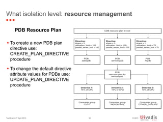 © 2013TechEvent 27 April 2013 32
What isolation level: resource management
PDB Resource Plan
 To create a new PDB plan
directive use:
CREATE_PLAN_DIRECTIVE
procedure
 To change the default directive
attribute values for PDBs use:
UPDATE_PLAN_DIRECTIVE
procedure
 