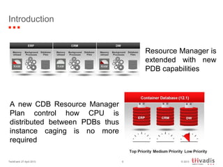 © 2013TechEvent 27 April 2013 6
Introduction
Resource Manager is
extended with new
PDB capabilities
A new CDB Resource Manager
Plan control how CPU is
distributed between PDBs thus
instance caging is no more
required
 