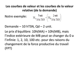 Les courbes de valeur et les courbes de la valeur
relative (de la demande)
Notre exemple:
Demande – 10 hTSN, Qd – 2 unit.
Le prix d'équilibre: 10h(MA) = 10h(MB), mais
l’indice extérieure de MB peut se changer du 0 a
l’infinie: 1, 2, 10, 100 etc. pour des raisons du
changement de la force productive du travail
(FPT)
 