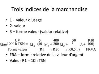 Trois indices de la marchandise
• 1 – valeur d’usage
• 2- valeur
• 3 – forme valeur (valeur relative)
• FRA – forme relative de la valeur d’argent
• Valeur R1 = 10h TSN
FRVA
)100
10R
A
...)5,0R
...5
50
M
20R
200
400
M
1R(
10(
5
M
valeurForme
TSNh1000
UV
M 






CBAan
 