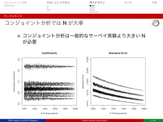 コンジョイント分析 実践における考慮点 ガイドライン まとめ 付録
サンプルサイズ
コンジョイント分析では N が大事
コンジョイント分析は一般的なサーベイ実験より大きい N
が必要
1000 1200 1400 1600 1800 2000
-0.10.00.10.20.3
Coefficients
# of Respondents
EstimatedCoefficient
1000 1200 1400 1600 1800 2000
0.0100.0150.0200.0250.030
Standard Error
# of Respondents
StandardError
SONG Jaehyun & ZENKYO Masahiro Political Science Loves Conjoint 11 / 25
 
