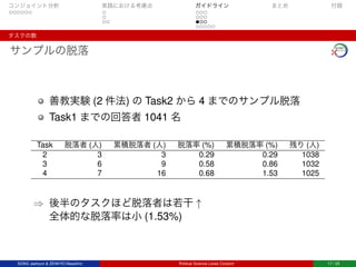 コンジョイント分析 実践における考慮点 ガイドライン まとめ 付録
タスクの数
サンプルの脱落
善教実験 (2 件法) の Task2 から 4 までのサンプル脱落
Task1 までの回答者 1041 名
Task 脱落者 (人) 累積脱落者 (人) 脱落率 (%) 累積脱落率 (%) 残り (人)
2 3 3 0.29 0.29 1038
3 6 9 0.58 0.86 1032
4 7 16 0.68 1.53 1025
⇒ 後半のタスクほど脱落者は若干 ↑
全体的な脱落率は小 (1.53%)
SONG Jaehyun & ZENKYO Masahiro Political Science Loves Conjoint 17 / 25
 