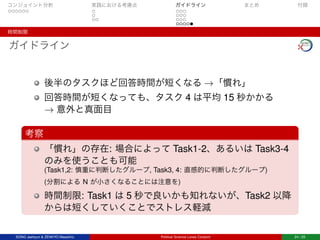 コンジョイント分析 実践における考慮点 ガイドライン まとめ 付録
時間制限
ガイドライン
後半のタスクほど回答時間が短くなる →「慣れ」
回答時間が短くなっても、タスク 4 は平均 15 秒かかる
→ 意外と真面目
考察
「慣れ」の存在: 場合によって Task1-2、あるいは Task3-4
のみを使うことも可能
(Task1,2: 慎重に判断したグループ, Task3, 4: 直感的に判断したグループ)
(分割による N が小さくなることには注意を)
時間制限: Task1 は 5 秒で良いかも知れないが、Task2 以降
からは短くしていくことでストレス軽減
SONG Jaehyun & ZENKYO Masahiro Political Science Loves Conjoint 24 / 25
 