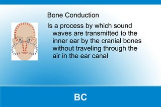 BC Bone Conduction 