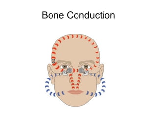 Bone Conduction
 