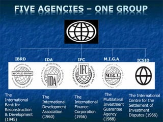 IBRD IDA IFC M.I.G.A ICSID The International Bank for Reconstruction & Development (1945)  The International Development Association  (1960) The International Finance Corporation  (1956) The Multilateral Investment Guarantee Agency (1988) The International Centre for the Settlement of Investment Disputes (1966) 