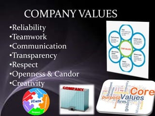 COMPANY VALUES
•Reliability
•Teamwork
•Communication
•Transparency
•Respect
•Openness & Candor
•Creativity
 