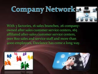 With 3 factories, 16 sales branches, 26 company-
owned after sales customer service centers, 165
affiliated after-sales customer service centers,
over 800 sales and service staff and more than
4000 employees, Dawlance has come a long way.
 
