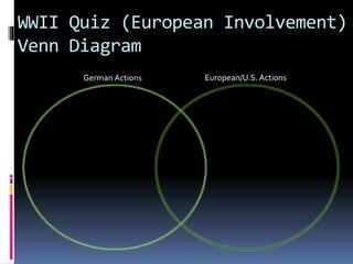 WWII Quiz (European Involvement)
Venn Diagram
German Actions European/U.S. Actions
 