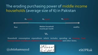 middle income
households
@ehtishamsayed #StOPRisk
Rs.20,000 Rs.50,000Rs.25,000
Median household
income per month
Poor wealthy
Vs.
Household consumption expenditure which includes spending on housing, food,
transportation, healthcare, children’s education, entertainment and other items.
 