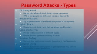 Dictionary Attack
 Hacker tries all words in dictionary to crack password
 70% of the people use dictionary words as passwords
 Brute Force Attack
 Try all permutations of the letters & symbols in the alphabet
 Hybrid Attack
 Words from dictionary and their variations used in attack
 Social Engineering
 People write passwords in different places
 People disclose passwords naively to others
 Shoulder Surfing
 Hackers slyly watch over peoples shoulders to steal passwords
 Dumpster Diving
 People dump their trash papers in garbage which may contain
information to crack passwords
Password Attacks - Types
 