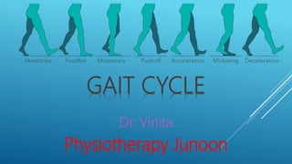 GAIT CYCLE
Dr. Vinita
Physiotherapy Junoon
 