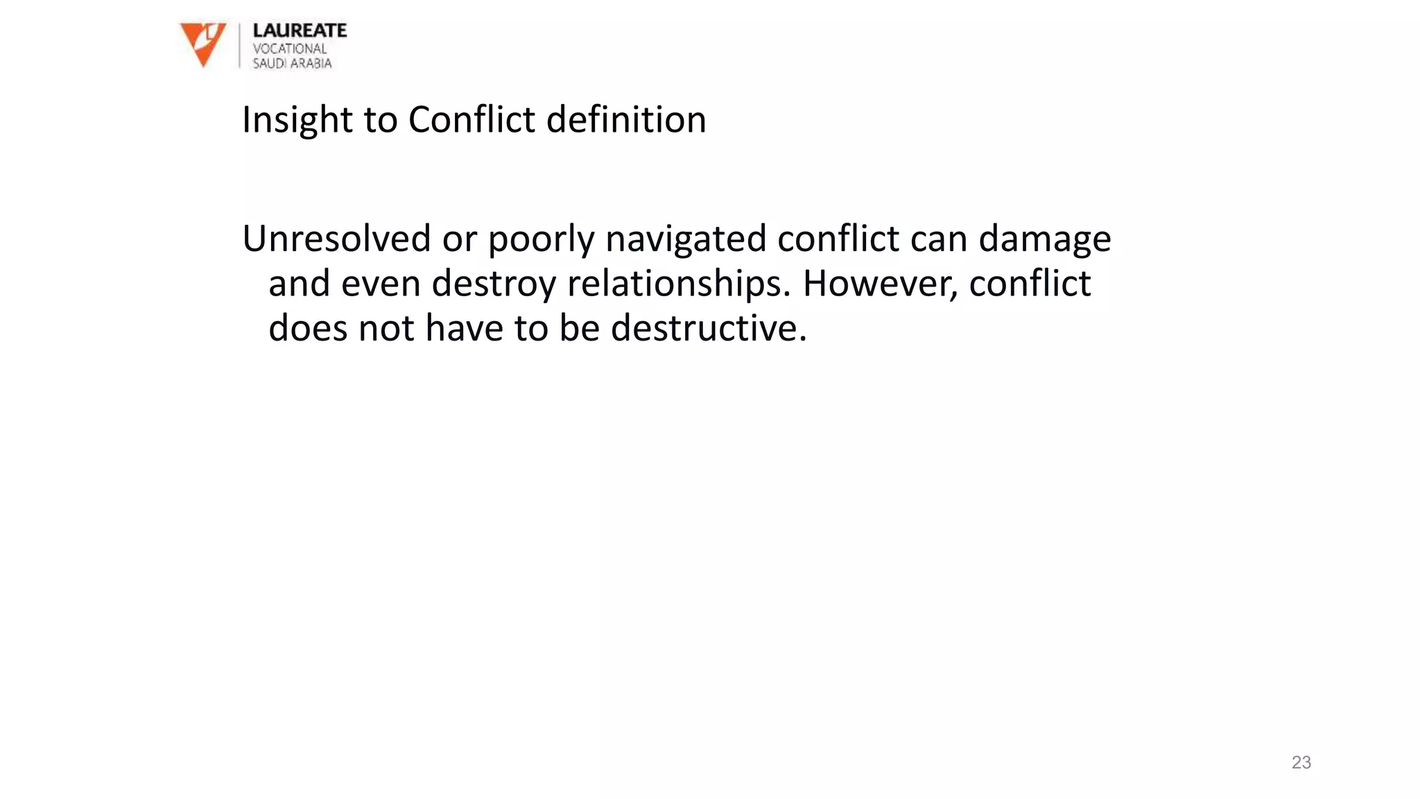 Insight to Conflict definition
Unresolved or poorly navigated conflict can damage
and even destroy relationships. However, conflict
does not have to be destructive.
23
 