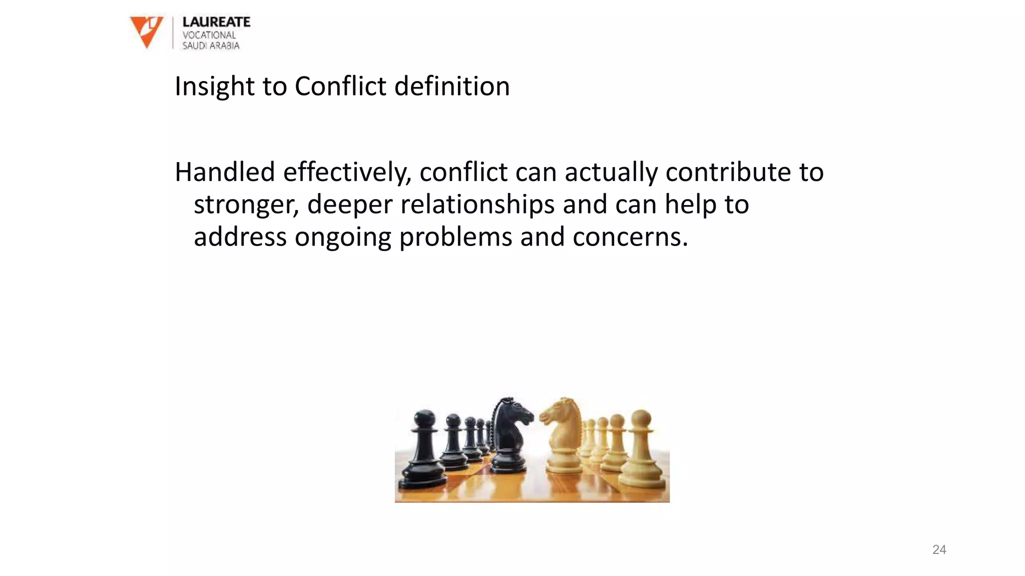Insight to Conflict definition
Handled effectively, conflict can actually contribute to
stronger, deeper relationships and can help to
address ongoing problems and concerns.
24
 