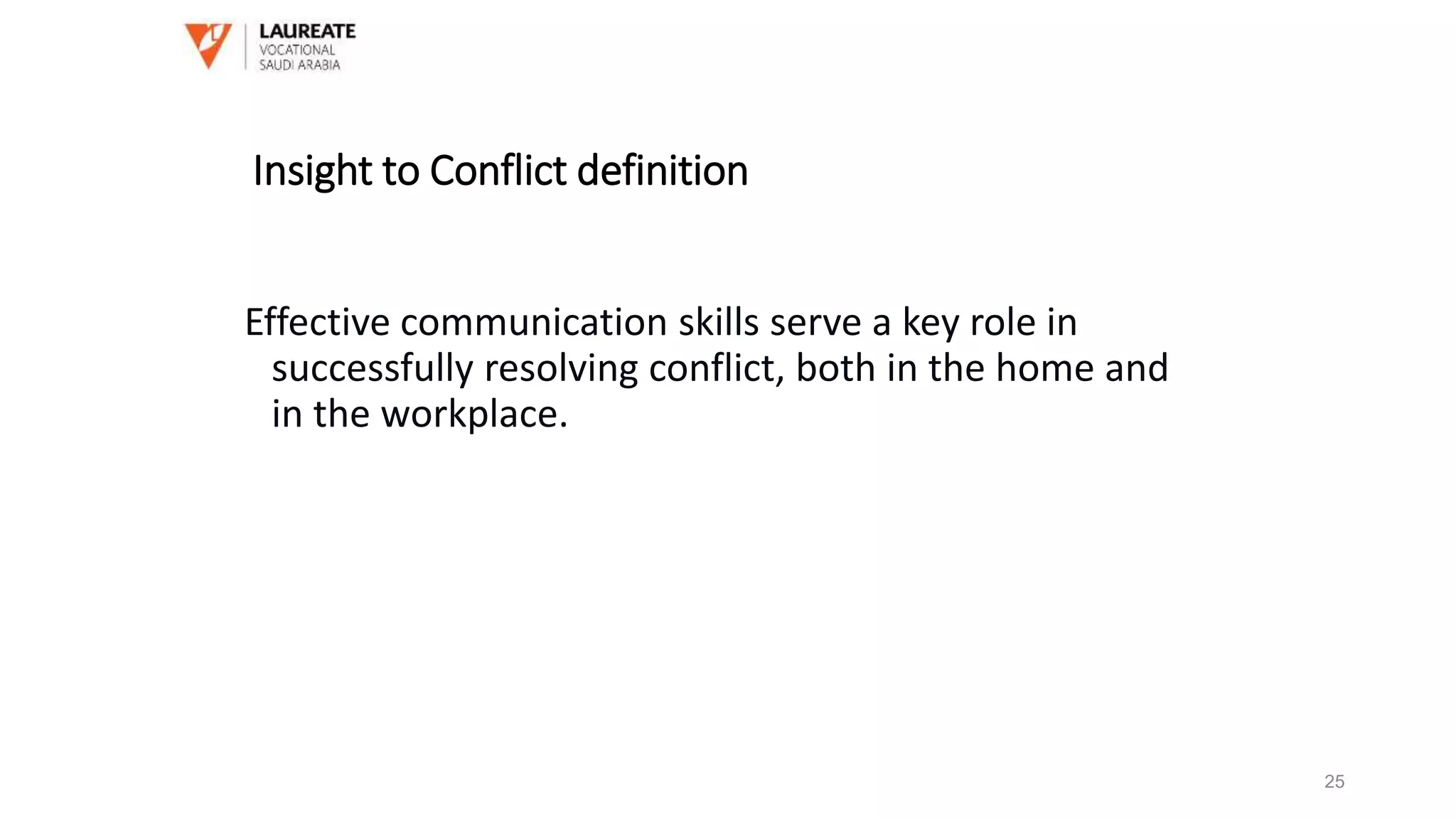Insight to Conflict definition
Effective communication skills serve a key role in
successfully resolving conflict, both in the home and
in the workplace.
25
 