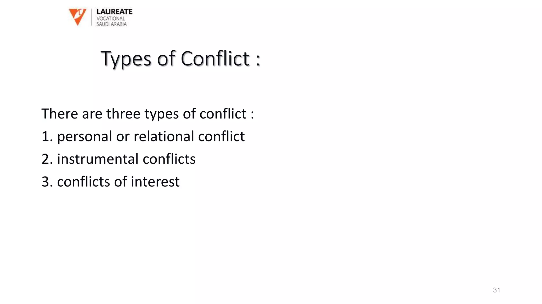 Types of Conflict :
There are three types of conflict :
1. personal or relational conflict
2. instrumental conflicts
3. conflicts of interest
31
 