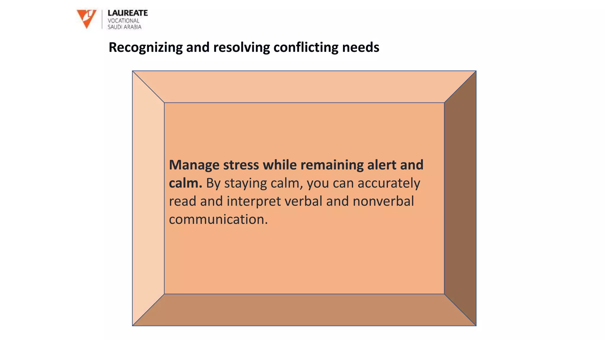 Manage stress while remaining alert and
calm. By staying calm, you can accurately
read and interpret verbal and nonverbal
communication.
Recognizing and resolving conflicting needs
 