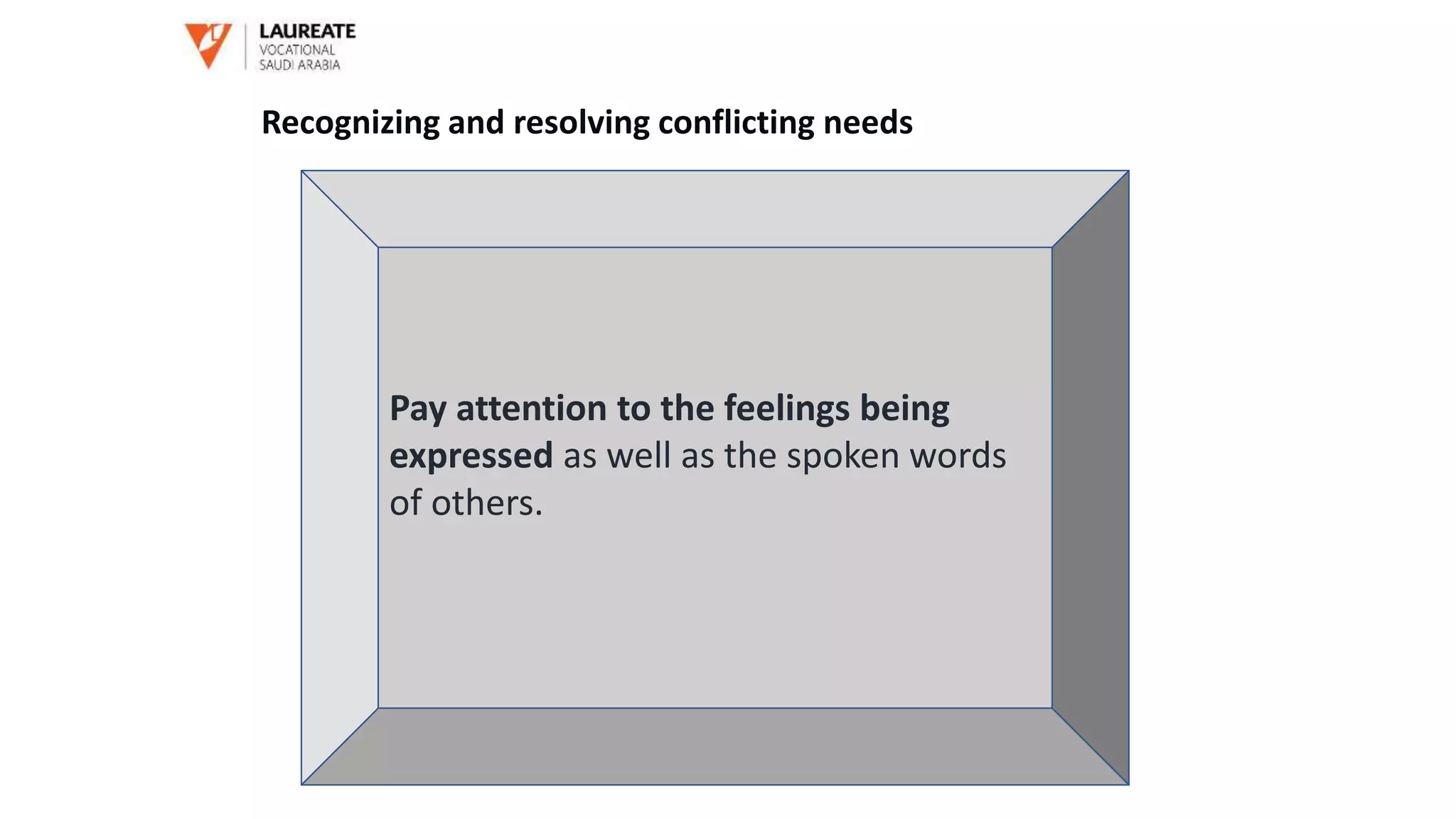 Pay attention to the feelings being
expressed as well as the spoken words
of others.
Recognizing and resolving conflicting needs
 