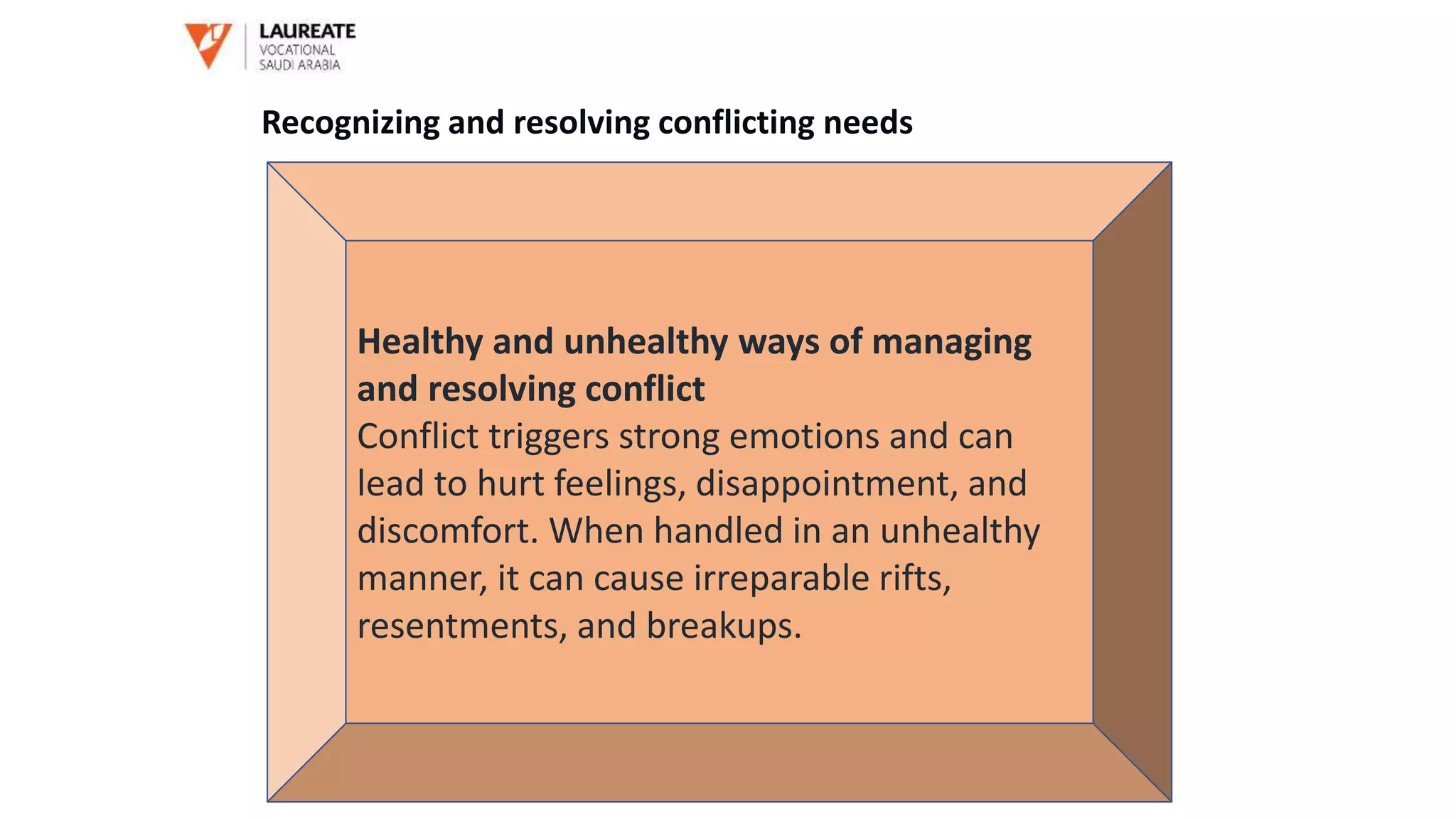 Healthy and unhealthy ways of managing
and resolving conflict
Conflict triggers strong emotions and can
lead to hurt feelings, disappointment, and
discomfort. When handled in an unhealthy
manner, it can cause irreparable rifts,
resentments, and breakups.
Recognizing and resolving conflicting needs
 