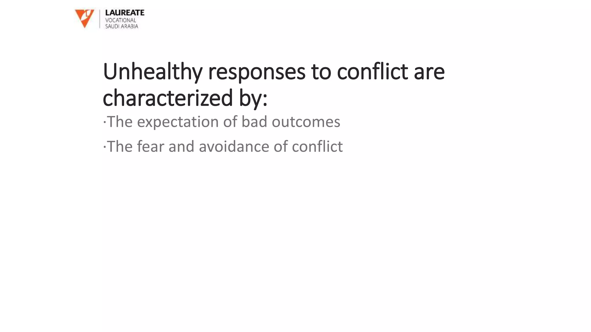 Unhealthy responses to conflict are
characterized by:
·The expectation of bad outcomes
·The fear and avoidance of conflict
 