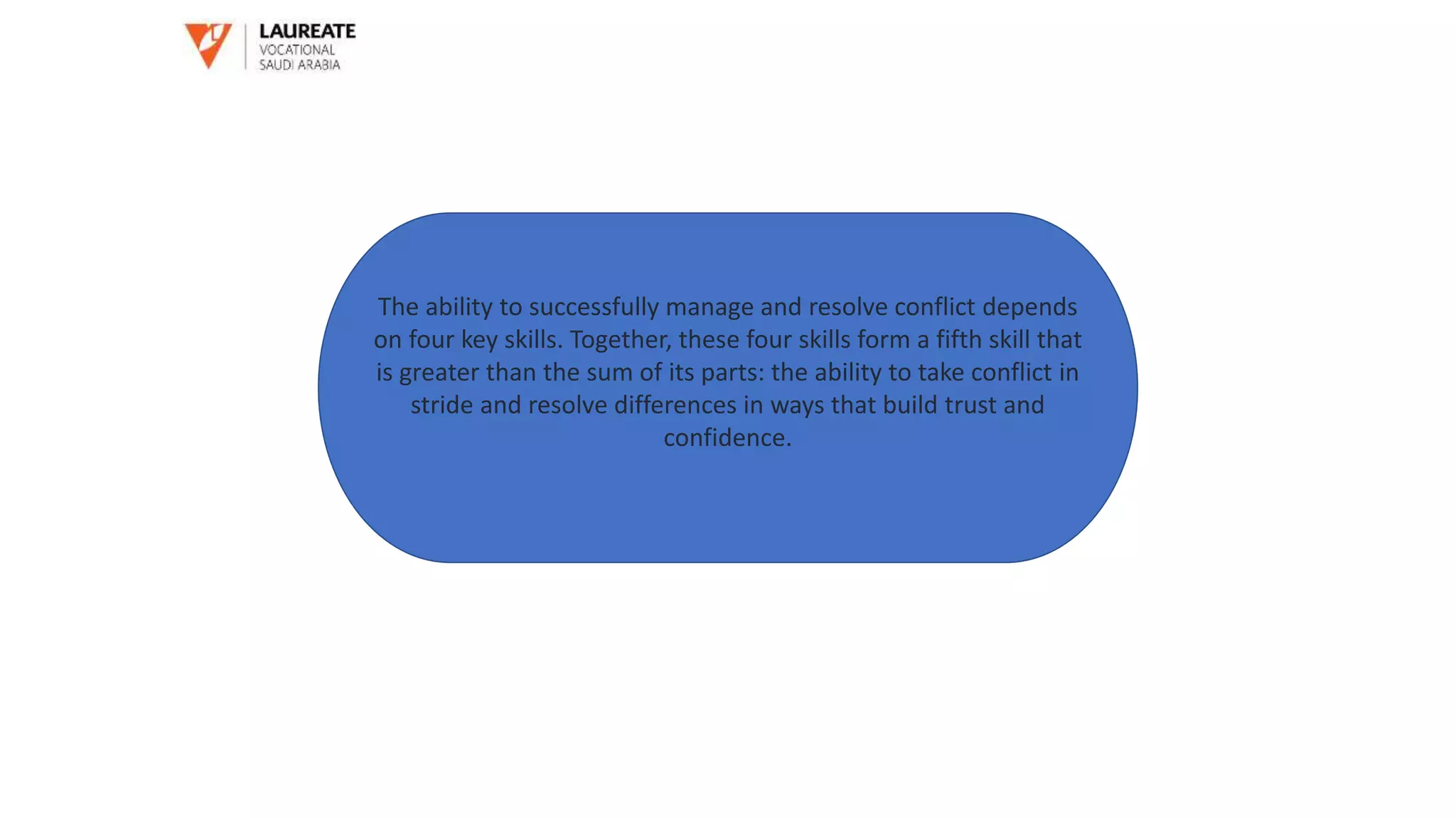 The ability to successfully manage and resolve conflict depends
on four key skills. Together, these four skills form a fifth skill that
is greater than the sum of its parts: the ability to take conflict in
stride and resolve differences in ways that build trust and
confidence.
 