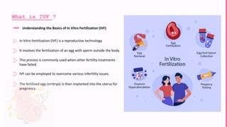 In Vitro Fertilization (IVF) is a reproductive technology.
It involves the fertilization of an egg with sperm outside the body.
This process is commonly used when other fertility treatments
have failed.
IVF can be employed to overcome various infertility issues.
The fertilized egg (embryo) is then implanted into the uterus for
pregnancy.
What is IVF ?
Understanding the Basics of In Vitro Fertilization (IVF)
 