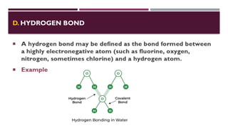 D. HYDROGEN BOND
 