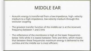 Middle Ear Transfer Function Comprehensive Physiology of Hearing: Mechanisms and Processes | PPTX