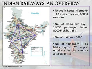 Source : www.mapsofindia.com 2
• Network Route Kilometer
– 1.16 lakh track km; 66000
route km
• No. of Trains per day -
13000 passenger trains;
8000 Freight trains
• No. of stations – 8000
• No. of employees – 13
lakhs approx (2nd largest
employer in the country
after Defence)
INDIAN RAILWAYS AN OVERVIEW
 