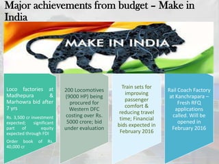 Loco factories at
Madhepura &
Marhowra bid after
7 yrs
Rs. 3,500 cr investment
expected; significant
part of equity
expected through FDI
Order book of Rs.
40,000 cr
200 Locomotives
(9000 HP) being
procured for
Western DFC
costing over Rs.
5000 crore; bid
under evaluation
Train sets for
improving
passenger
comfort &
reducing travel
time; Financial
bids expected in
February 2016
Rail Coach Factory
at Kanchrapara –
Fresh RFQ
applications
called. Will be
opened in
February 2016
Major achievements from budget – Make in
India
 