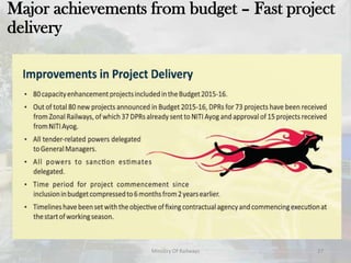 Ministry Of Railways 27
Major achievements from budget – Fast project
delivery
 