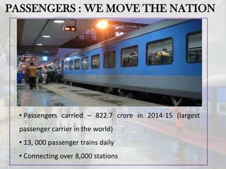 3
• Passengers carried – 822.7 crore in 2014-15 (largest
passenger carrier in the world)
• 13, 000 passenger trains daily
• Connecting over 8,000 stations
PASSENGERS : WE MOVE THE NATION
 