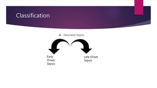 Classification
 Neonatal Sepsis
Early
Onset
Sepsis
Late Onset
Sepsis
 