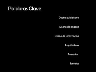 Palabras Clave Diseño publicitario Diseño de imagen Diseño de información Arquitectura Proyectos Servicios