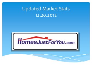 Updated Market Stats
12.20.2012
 