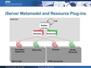 iPaper@GlobIS - Interactive Paper Research | PPT