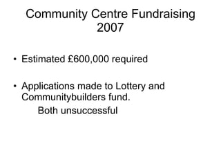 Community Centre Fundraising 2007 Estimated £600,000 required Applications made to Lottery and Communitybuilders fund.  Both unsuccessful 
