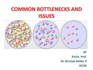 COMMON BOTTLENECKS AND
ISSUES
BY
Assist. Prof.
Dr. Berciyal Golda. P
VICAS
 