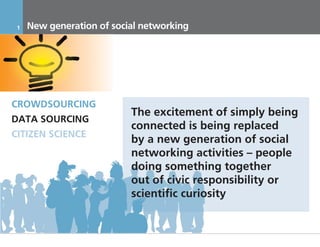 1     New generation of social networking




CROWDSOURCING
                               The excitement of simply being
DATA SOURCING
                               connected is being replaced
CITIZEN SCIENCE
                               by a new generation of social
                               networking activities – people
                               doing something together
                               out of civic responsibility or
                               scientific curiosity


     17.11.2011            Инвестиционный Меморандум КОНФИДЕНЦИАЛЬНО
 