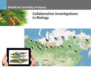 12     GlobalLab: Centrality of Inquiry

                           Collaborative Investigations
                           in Biology




     17.11.2011             Инвестиционный Меморандум КОНФИДЕНЦИАЛЬНО
 