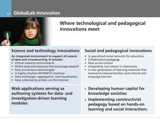 17     GlobalLab Innovation

                                          Where technological and pedagogical
                                          innovations meet



     Science and technology innovations                      Social and pedagogical innovations
     An integrated environment to support all aspects        •   A specialized social network for education
     of data and crowdsourcing. It includes:                 •   Collaborative pedagogy
     • Virtual research environments                         •   Real world context
     • Online tools and resources that encourage research    •   Integrating real science in classrooms
     • Data enrichment technologies                          •   A new generation of learning materials that
     • A highly intuitive WYSIWYG interface                      transcend national borders and cultural and
     • Data exchanges, aggregation, and visualization            language barriers
     • Data collected by probes via the Internet


     Web applications serving as                             •   Developing human capital for
     authoring systems for data- and                             knowledge societies
     investigation-driven learning                           •   Implementing constructivist
     modules                                                     pedagogy based on hands-on
                                                                 learning and social interactions

     17.11.2011                           Инвестиционный Меморандум КОНФИДЕНЦИАЛЬНО
 