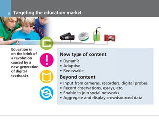 8     Targeting the education market




    Education is
    on the brink of       New type of content
    a revolution
    caused by a           • Dynamic
    new generation        • Adaptive
    of digital            • Renewable
    textbooks             Beyond content
                          •   Input from cameras, recorders, digital probes
                          •   Record observations, essays, etc.
                          •   Enable to join social networks
                          •   Aggregate and display crowdsourced data



    17.11.2011            Инвестиционный Меморандум КОНФИДЕНЦИАЛЬНО
 