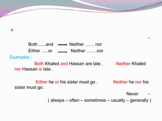 4
-
Both …..and Neither …… nor
Either …..or Neither …….nor
Examples :
Both Khaled and Hassan are late . Neither Khaled
nor Hassan is late .
Either he or his sister must go . Neither he nor his
sister must go .
-Never
( always – often – sometimes – usually – generally )
 