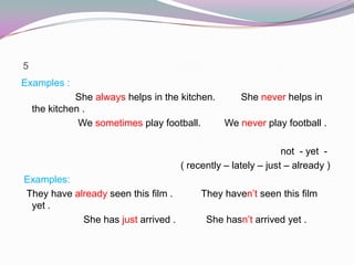 5
Examples :
She always helps in the kitchen. She never helps in
the kitchen .
We sometimes play football. We never play football .
-yet-not
( recently – lately – just – already )
Examples:
They have already seen this film . They haven’t seen this film
yet .
She has just arrived . She hasn’t arrived yet .
 
