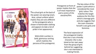 Protagonist at front of
poster implies that she
is of most importance
and is centre of the
storyline/film.
The key colour of the
poster is pink which is
considered the most
'girly' colour. This
matches the target
audience for this film
which is teenage girls
and also suggests that
the main character
herself is very girly and
feminine.
The school girls at the back of
the poster are wearing smart,
blue, school uniform which
implies they are very different
to the protagonist who is
shown in fashionable clothing
and appears to take a lot of
pride in her appearance.
The facial expression of
the protagonist implies
that she is not a friendly
character. She is also
stood on her own away
from the group of girls
behind her suggesting
she is not interested in
making friends.
Wild child is written in
bold, glamorous writing
which matches the
persona of the protagonist.
 