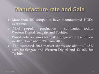  More than 200 companies have manufactured HDDs
over time.
 Most popular production companies today:
Western Digital, Seagate, and Toshiba.
 Worldwide revenues for disk storage were $32 billion
in 2013, down about 3% from 2012..
 The estimated 2013 market shares are about 40–45%
each for Seagate and Western Digital and 13–16% for
Toshiba.
3/17/2015 17
 